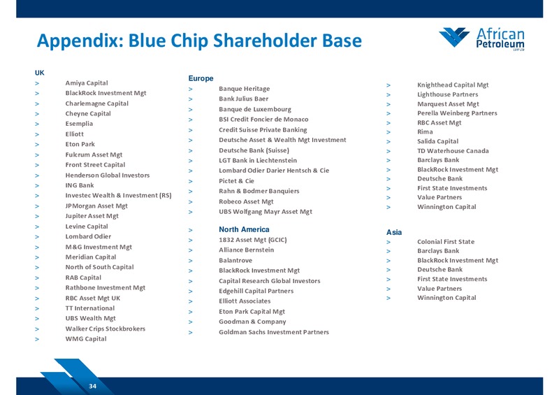 SEPTEMBER 2014 COMPANY PRESENTATION – African Petroleum – slide 33