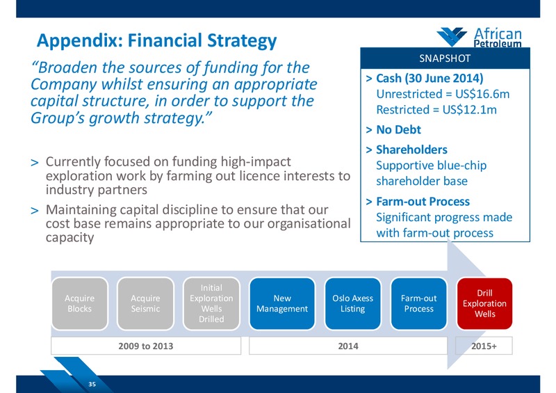 SEPTEMBER 2014 COMPANY PRESENTATION – African Petroleum – slide 34