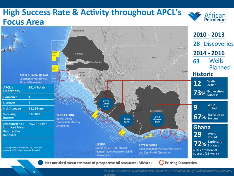October 2014 Investor Presentation – African Petroleum – slide 4