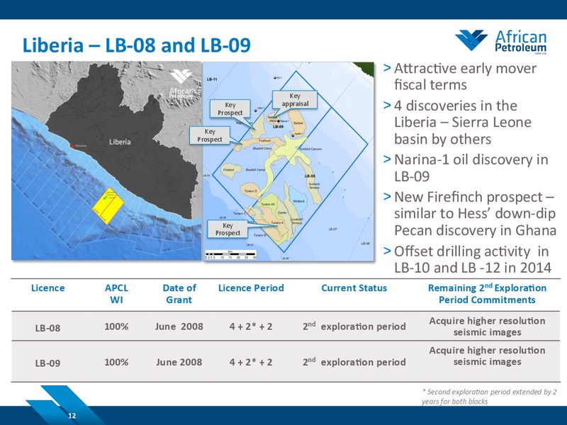 October 2014 Investor Presentation – African Petroleum – slide 11