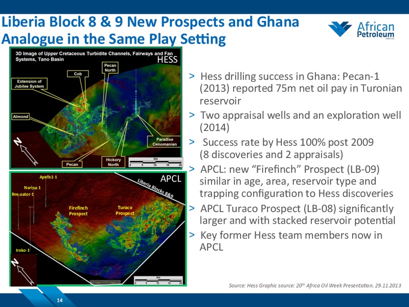 October 2014 Investor Presentation – African Petroleum – slide 13