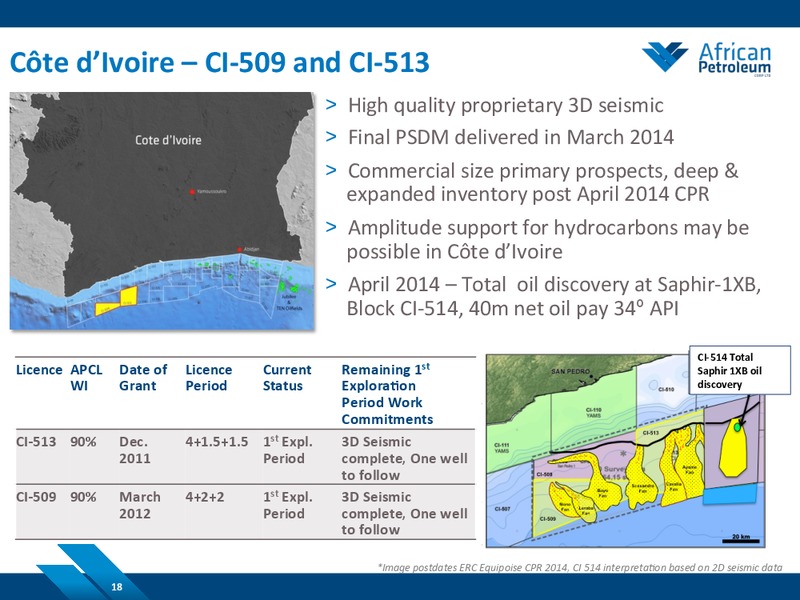 October 2014 Investor Presentation – African Petroleum – slide 17