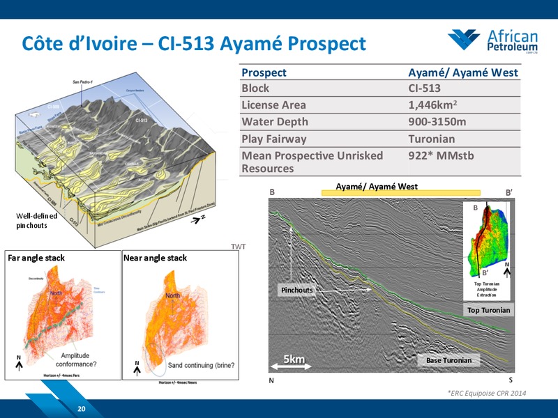 October 2014 Investor Presentation – African Petroleum – slide 19