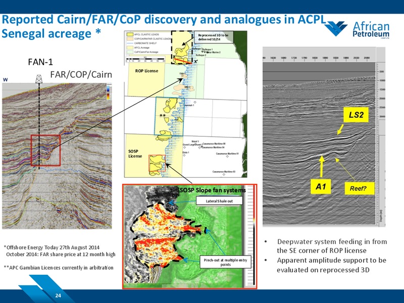October 2014 Investor Presentation – African Petroleum – slide 23