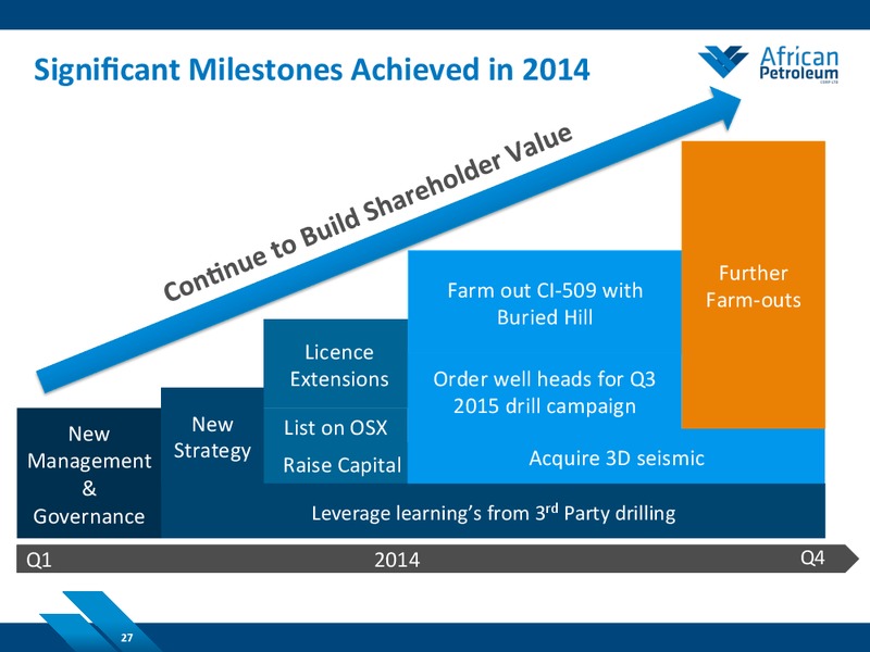 October 2014 Investor Presentation – African Petroleum – slide 26