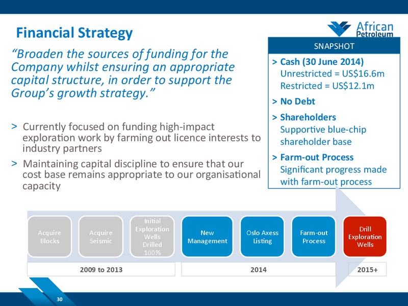 October 2014 Investor Presentation – African Petroleum – slide 29
