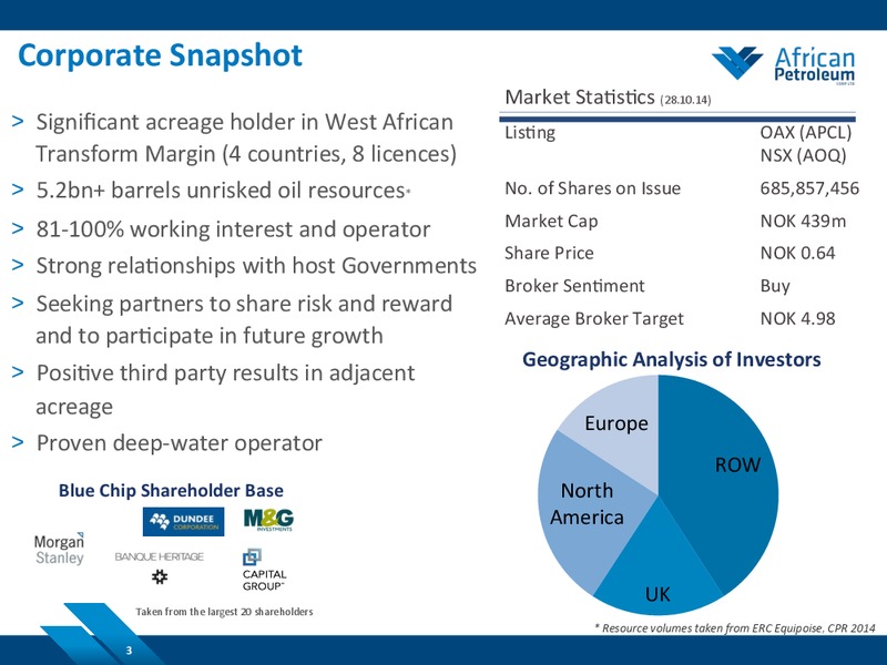 NOVEMBER 2014 COMPANY PRESENTATION – African Petroleum – slide 2