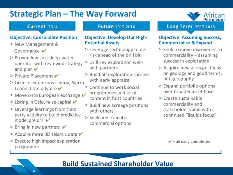 NOVEMBER 2014 COMPANY PRESENTATION – African Petroleum – slide 5