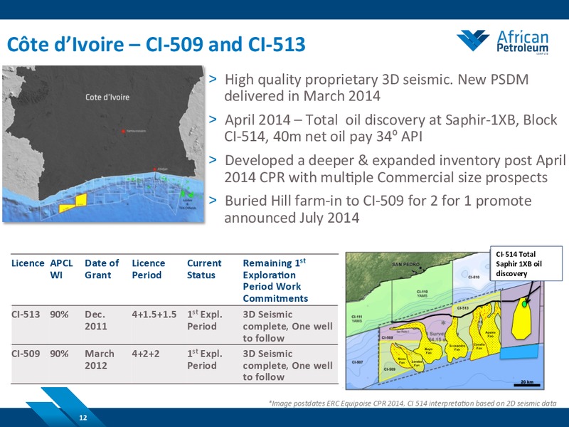 NOVEMBER 2014 COMPANY PRESENTATION – African Petroleum – slide 11