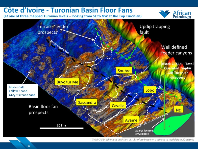 NOVEMBER 2014 COMPANY PRESENTATION – African Petroleum – slide 12