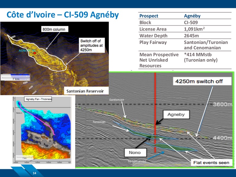 NOVEMBER 2014 COMPANY PRESENTATION – African Petroleum – slide 13