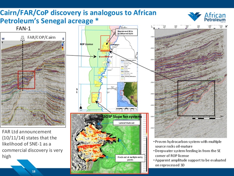 NOVEMBER 2014 COMPANY PRESENTATION – African Petroleum – slide 17