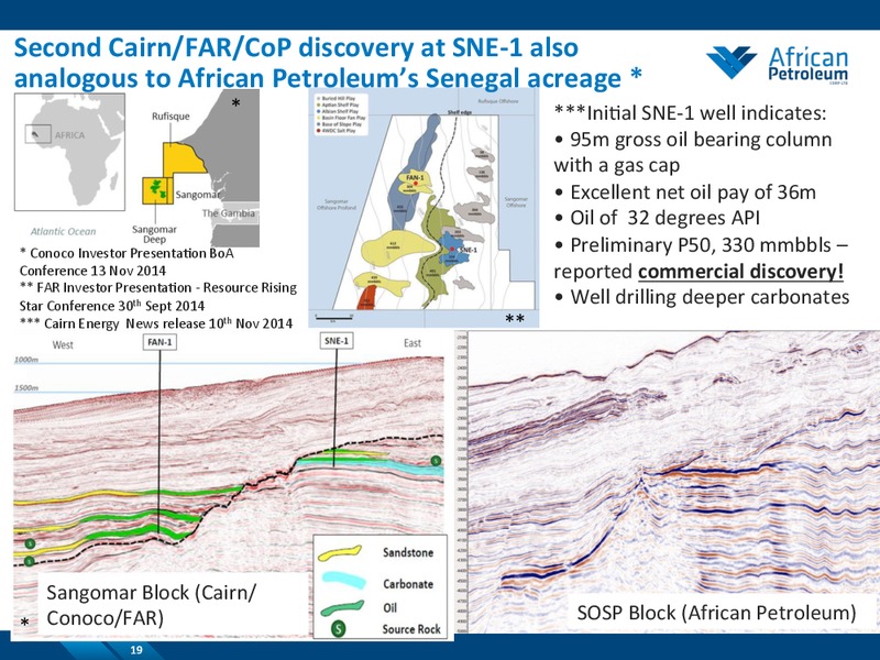 NOVEMBER 2014 COMPANY PRESENTATION – African Petroleum – slide 18