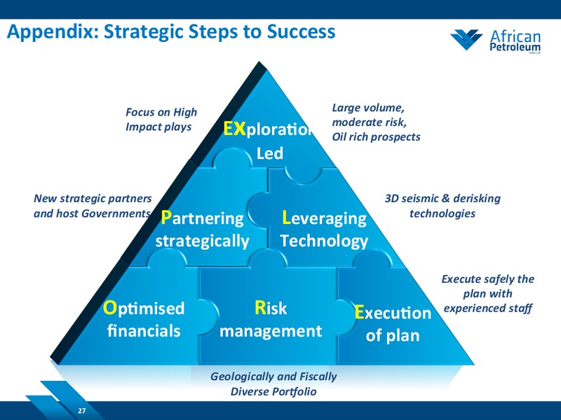 NOVEMBER 2014 COMPANY PRESENTATION – African Petroleum – slide 26