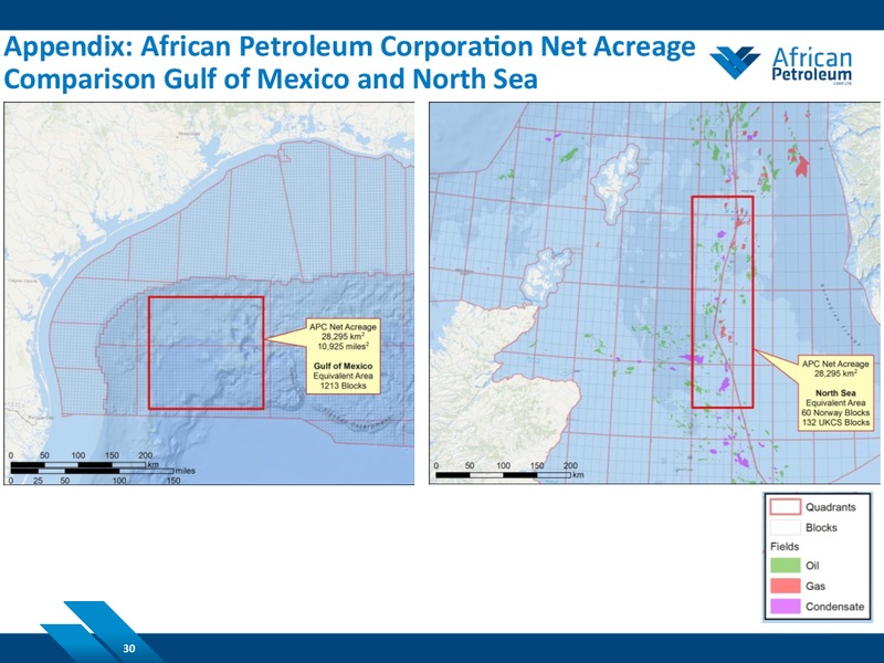 NOVEMBER 2014 COMPANY PRESENTATION – African Petroleum – slide 29