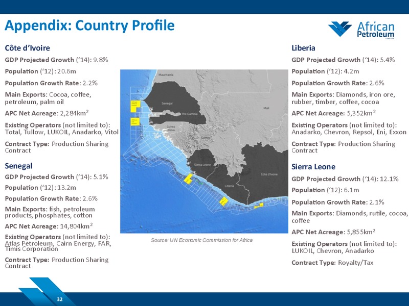 NOVEMBER 2014 COMPANY PRESENTATION – African Petroleum – slide 31