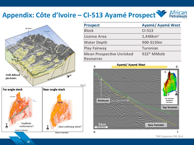 NOVEMBER 2014 COMPANY PRESENTATION – African Petroleum – slide 35