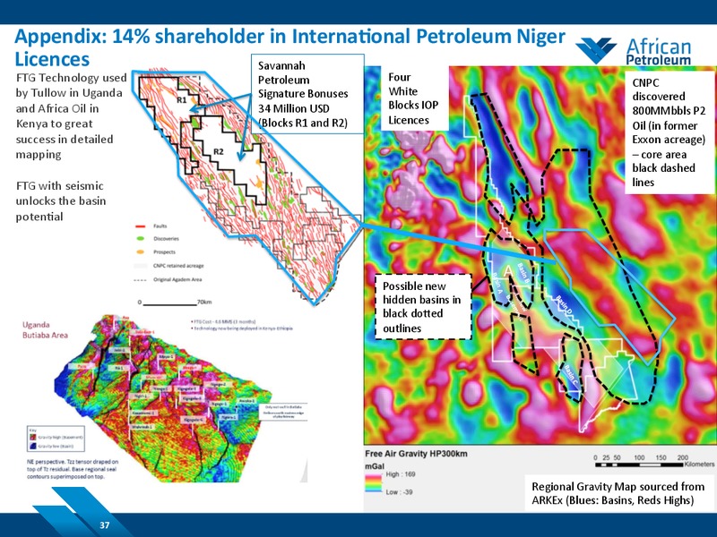 NOVEMBER 2014 COMPANY PRESENTATION – African Petroleum – slide 36