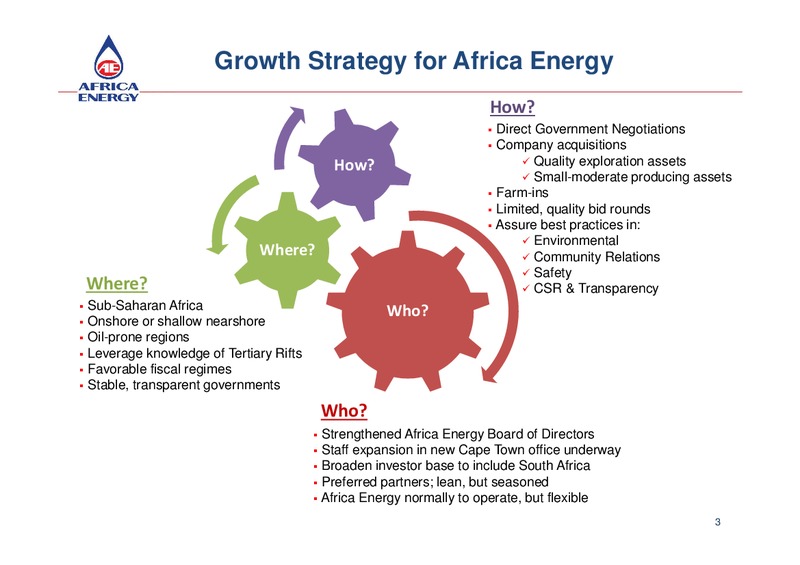 Africa Energy: New Focus New People – Africa Energy – slide 3