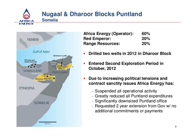 Africa Energy: New Focus New People – Africa Energy – slide 8