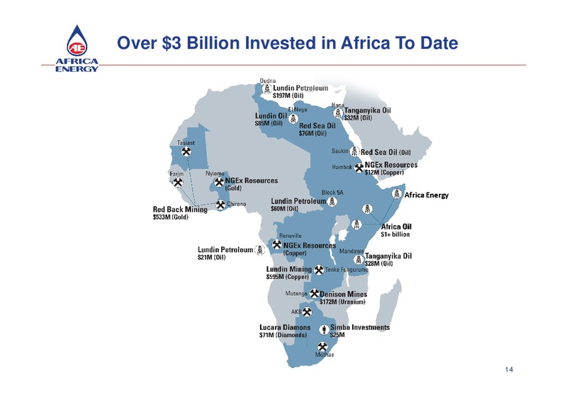 Africa Energy: New Focus New People – Africa Energy – slide 13