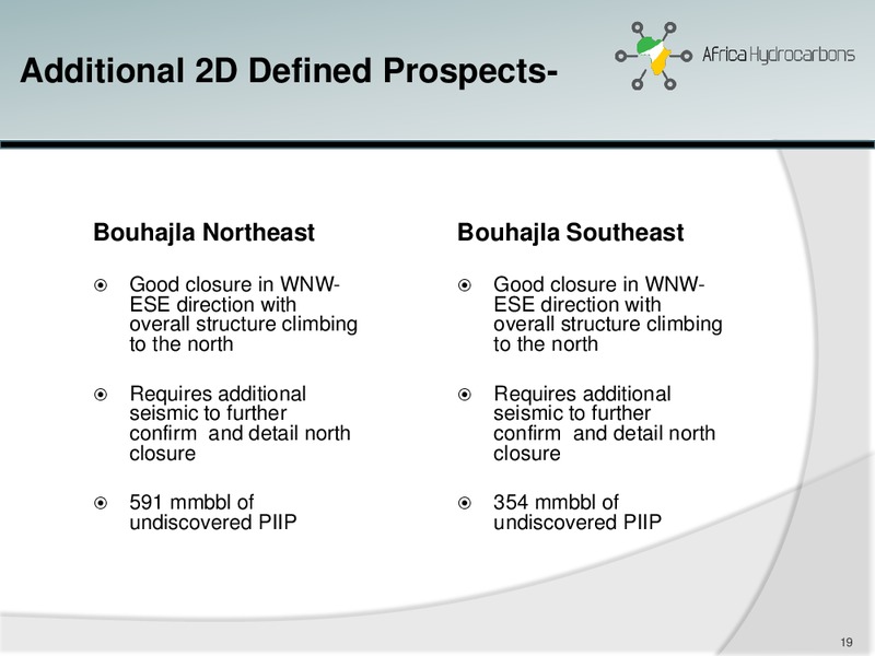 April 2014 Investor Presentation – Africa Hydrocarbons Inc. – slide 18