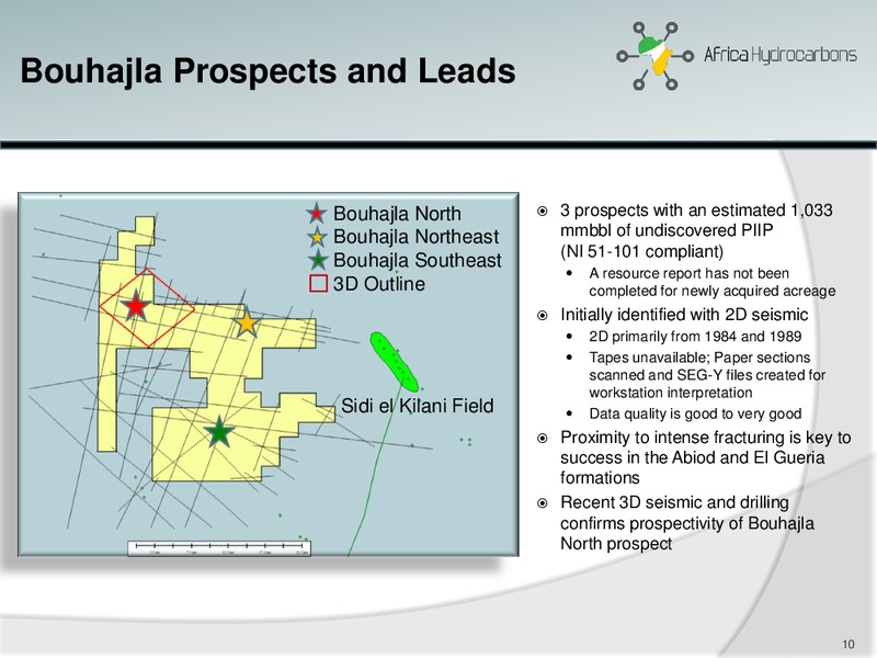 August 2014 Investor Presentation – Africa Hydrocarbons Inc. – slide 9