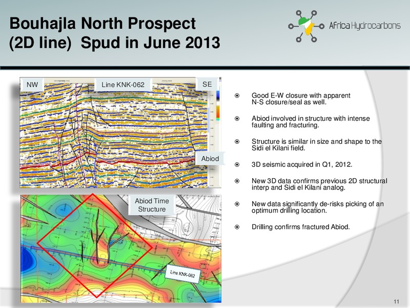 August 2014 Investor Presentation – Africa Hydrocarbons Inc. – slide 10