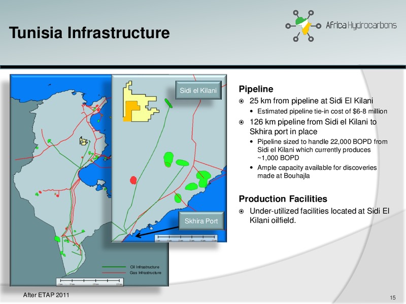 August 2014 Investor Presentation – Africa Hydrocarbons Inc. – slide 14