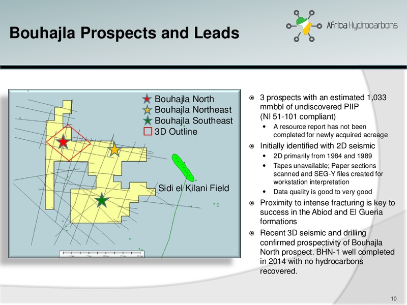 INVESTOR PRESENTATION – Africa Hydrocarbons Inc. – slide 9