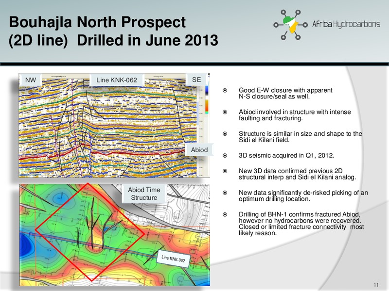 INVESTOR PRESENTATION – Africa Hydrocarbons Inc. – slide 10
