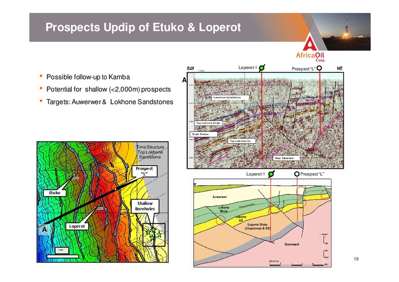JANUARY 2013 CORPORATE PRESENTATION – Africa Oil Corp. – slide 19