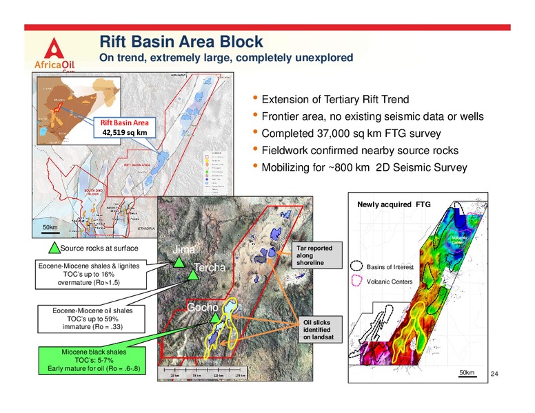 January 2015 Investor Presentation – Africa Oil Corp. – slide 24