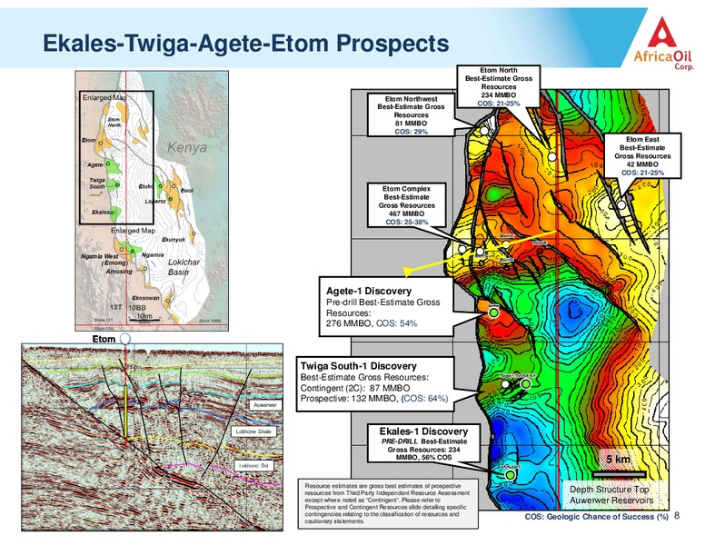 SEB NORDIC SEMINAR COPENHAGEN – Africa Oil Corp. – slide 8
