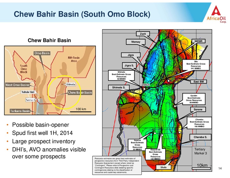 SEB NORDIC SEMINAR COPENHAGEN – Africa Oil Corp. – slide 14