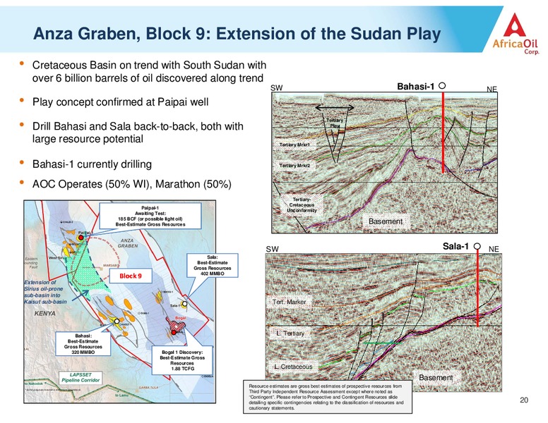 SEB NORDIC SEMINAR COPENHAGEN – Africa Oil Corp. – slide 20