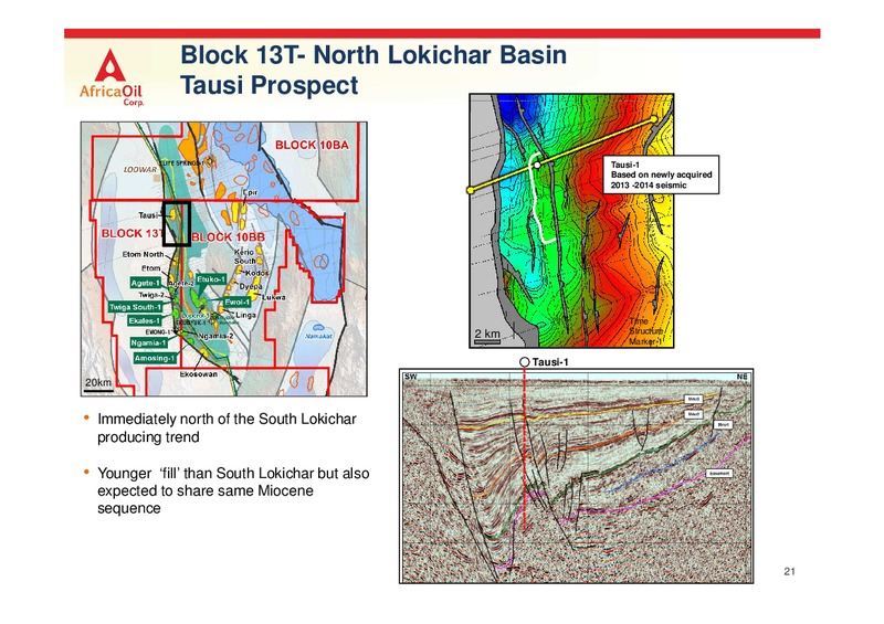 February 2015 Investor Presentation – Africa Oil Corp. – slide 21