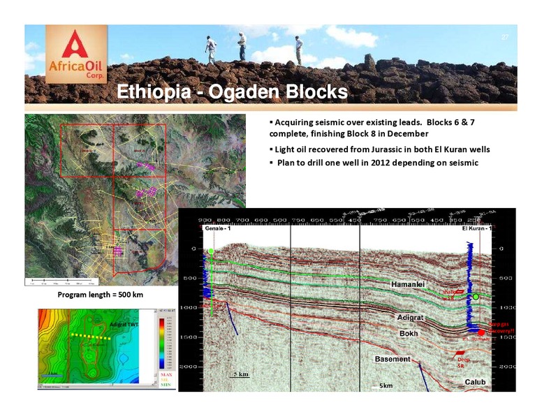 INVESTOR PRESENTATION – Africa Oil Corp. – slide 27