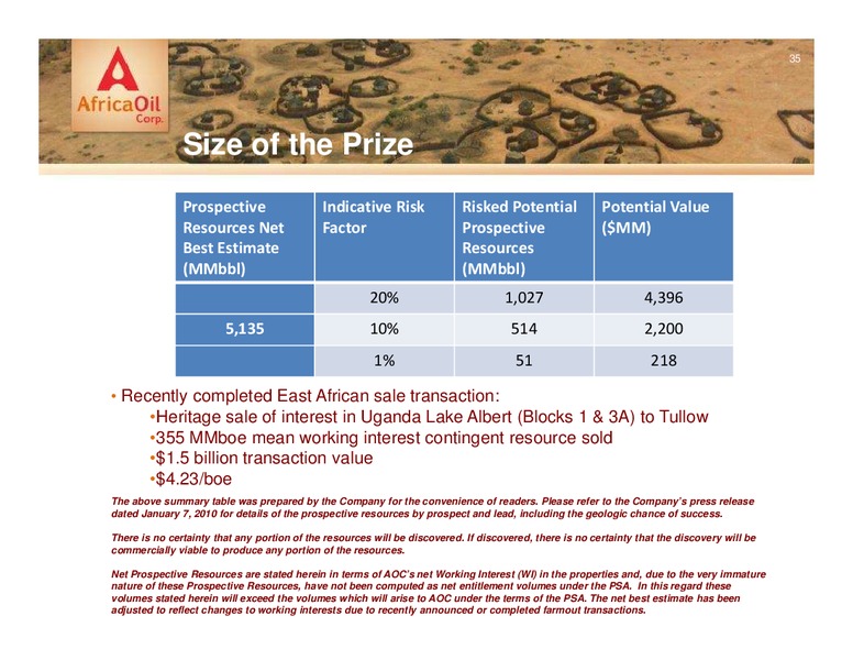 INVESTOR PRESENTATION – Africa Oil Corp. – slide 35