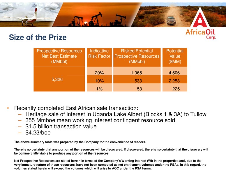 UBS OIL AND GAS CONFERENCE – Africa Oil Corp. – slide 33