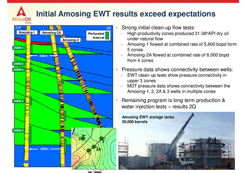 March 2015 Investor Presentation – Africa Oil Corp. – slide 6