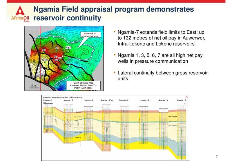 March 2015 Investor Presentation – Africa Oil Corp. – slide 7