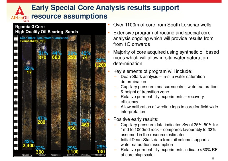 March 2015 Investor Presentation – Africa Oil Corp. – slide 8