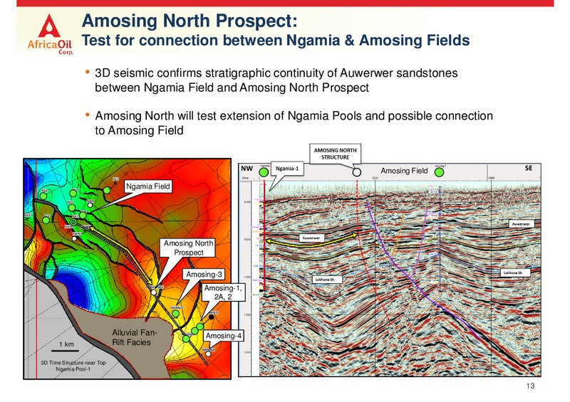 March 2015 Investor Presentation – Africa Oil Corp. – slide 13