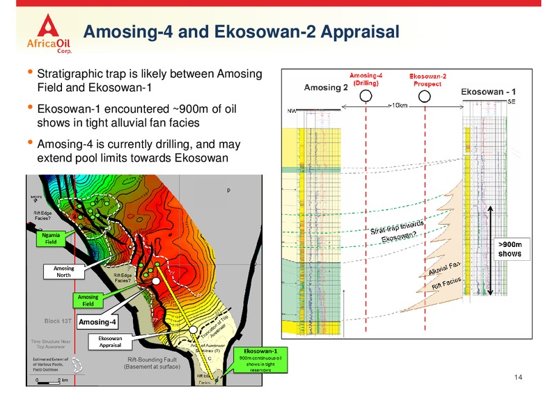 March 2015 Investor Presentation – Africa Oil Corp. – slide 14