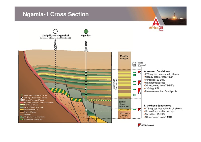 CORPORATE PRESENTATION – Africa Oil Corp. – slide 8