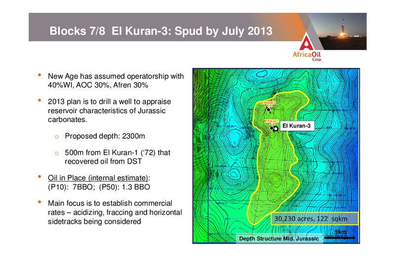 CORPORATE PRESENTATION – Africa Oil Corp. – slide 24