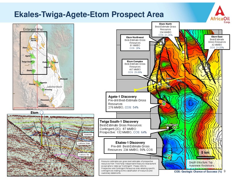 CORPORATE PRESENTATION – Africa Oil Corp. – slide 9