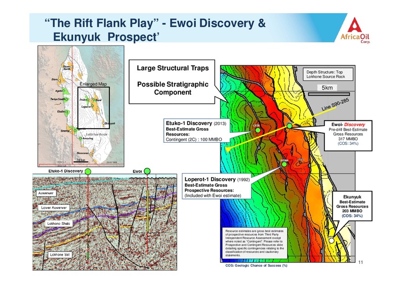 APRIL 2014 CORPORATE PRESENTATION – Africa Oil Corp. – slide 11