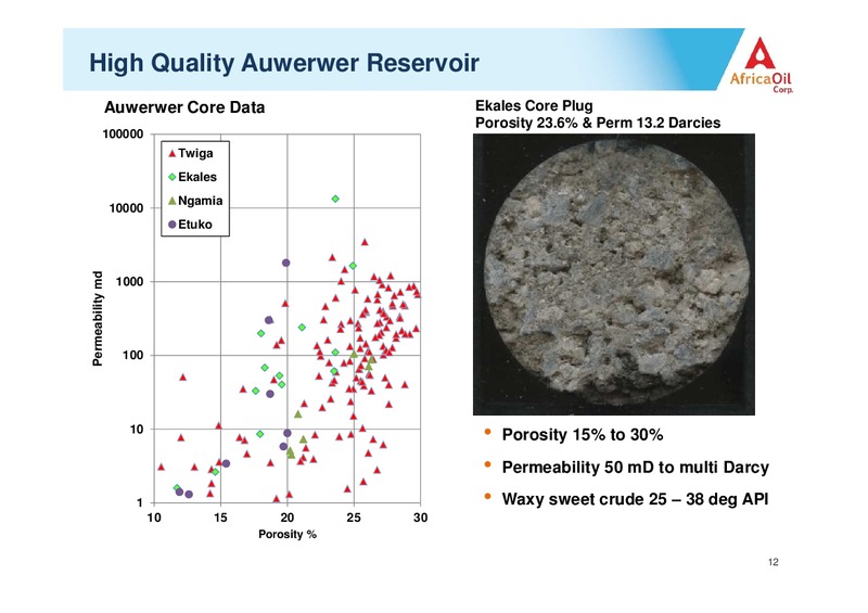 APRIL 2014 CORPORATE PRESENTATION – Africa Oil Corp. – slide 12